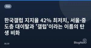 한국갤럽 지지율 42% 최저치, 서울·중도층 대이탈과 ‘갤럽’이라는 이름의 탄생 비화