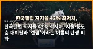한국갤럽 지지율 42% 최저치, 서울·중도층 대이탈과 ‘갤럽’이라는 이름의 탄생 비화