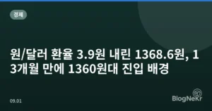 원/달러 환율 3.9원 내린 1368.6원, 13개월 만에 1360원대 진입 배경
