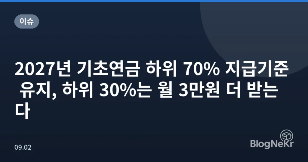 2027년 기초연금 하위 70% 지급기준 유지, 하위 30%는 월 3만원 더 받는다