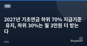 2027년 기초연금 하위 70% 지급기준 유지, 하위 30%는 월 3만원 더 받는다