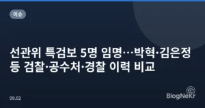 선관위 특검보 5명 임명…박혁·김은정 등 검찰·공수처·경찰 이력 비교