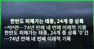 한반도 피해가는 태풍, 24개 중 상륙 ‘0’건…74년 만에 네 번째 이례적 기록