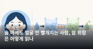 술 마셔도 얼굴 안 빨개지는 사람, 암 위험은 어떻게 읽나