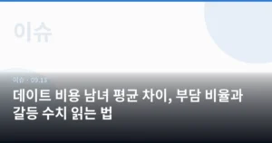 데이트 비용 남녀 평균 차이, 부담 비율과 갈등 수치 읽는 법
