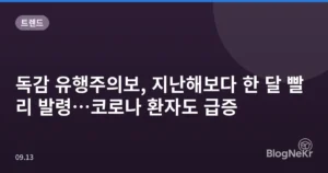독감 유행주의보, 지난해보다 한 달 빨리 발령…코로나 환자도 급증