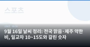 9월 16일 날씨 정리: 전국 맑음·제주 약한 비, 일교차 10~15도와 갈린 숫자