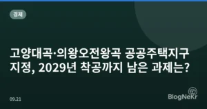 고양대곡·의왕오전왕곡 공공주택지구 지정, 2029년 착공까지 남은 과제는?