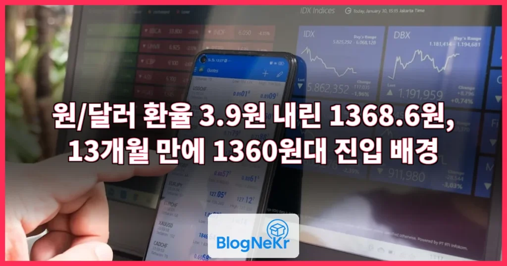 원/달러 환율, 3.9원 내린 1368.6원 관련 이미지