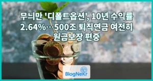 무늬만 ‘디폴트옵션’, 10년 수익률 2.64%…500조 퇴직연금 여전히 원금보장 편중
