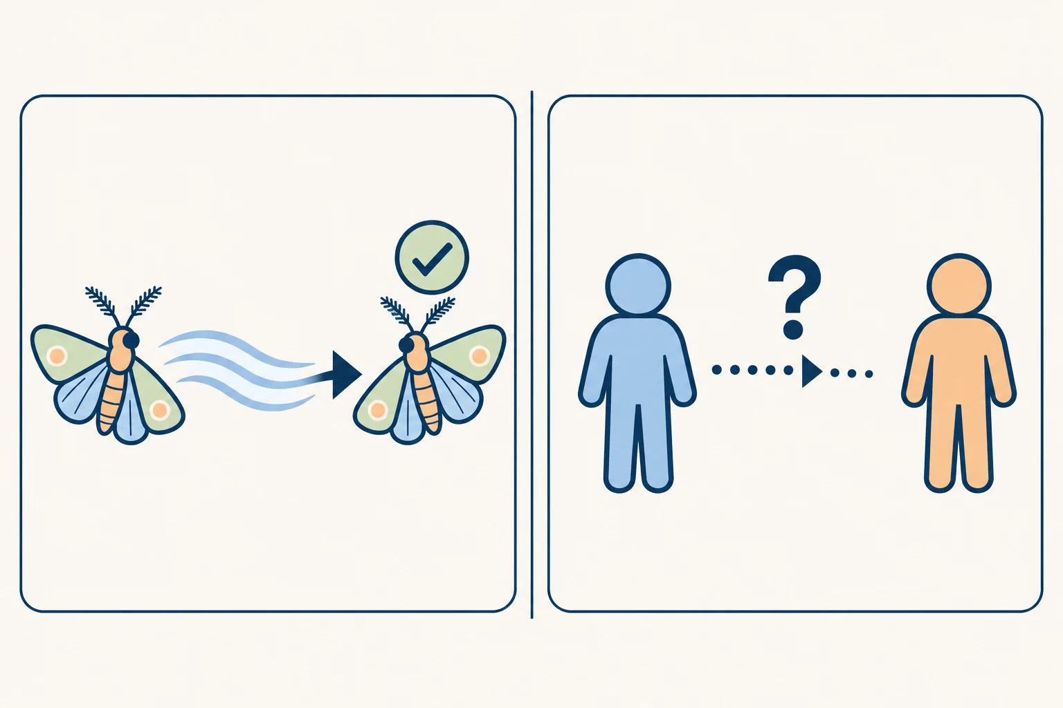 개념 일러스트: animal pheromone signaling versus unproven human pheromone claims