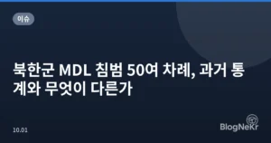 북한군 MDL 침범 50여 차례, 과거 통계와 무엇이 다른가