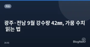 광주·전남 9월 강수량 42㎜, 가뭄 수치 읽는 법