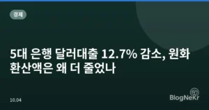 5대 은행 달러대출 12.7% 감소, 원화 환산액은 왜 더 줄었나