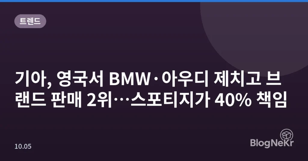 기아, 영국서 BMW·아우디 제치고 브랜드 판매 2위…스포티지가 40% 책임