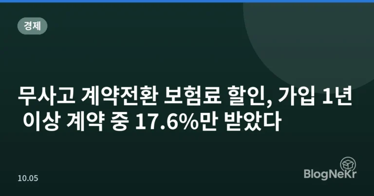 무사고 계약전환 보험료 할인, 가입 1년 이상 계약 중 17.6%만 받았다