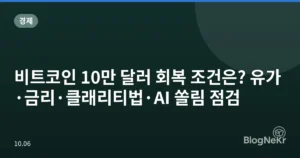 비트코인 10만 달러 회복 조건은? 유가·금리·클래리티법·AI 쏠림 점검