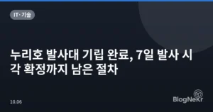누리호 발사대 기립 완료, 7일 발사 시각 확정까지 남은 절차
