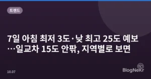 7일 아침 최저 3도·낮 최고 25도 예보…일교차 15도 안팎, 지역별로 보면