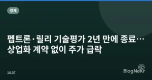 펩트론·릴리 기술평가 2년 만에 종료…상업화 계약 없이 주가 급락