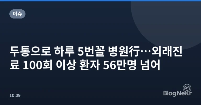 두통으로 하루 5번꼴 병원行…외래진료 100회 이상 환자 56만명 넘어