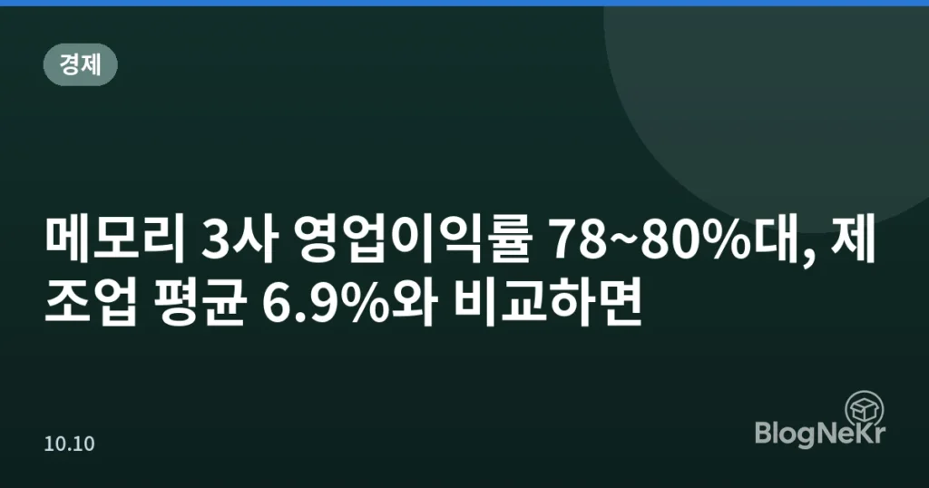 메모리 3사 영업이익률 78~80%대, 제조업 평균 6.9%와 비교하면