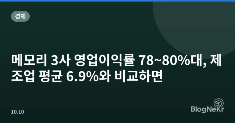 메모리 3사 영업이익률 78~80%대, 제조업 평균 6.9%와 비교하면