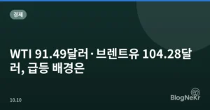 WTI 91.49달러·브렌트유 104.28달러, 급등 배경은