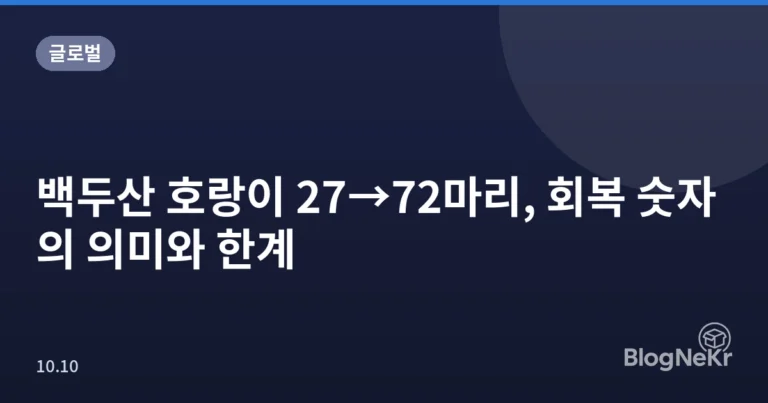 백두산 호랑이 27→72마리, 회복 숫자의 의미와 한계