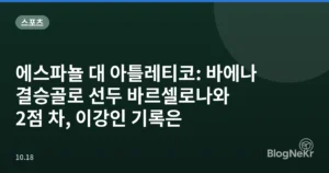 에스파뇰 대 아틀레티코: 바에나 결승골로 선두 바르셀로나와 2점 차, 이강인 기록은