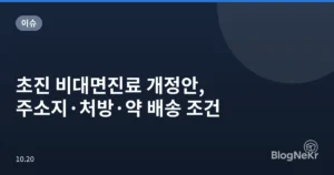 초진 비대면진료 개정안, 주소지·처방·약 배송 조건