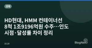 HD현대, HMM 컨테이너선 8척 1조9196억원 수주…인도 시점·달성률 차이 정리