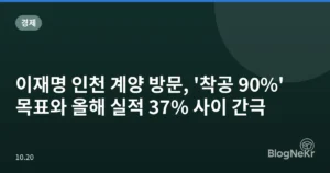 이재명 인천 계양 방문, ‘착공 90%’ 목표와 올해 실적 37% 사이 간극