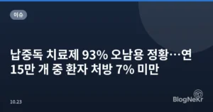 납중독 치료제 93% 오남용 정황…연 15만 개 중 환자 처방 7% 미만