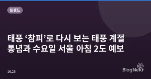 태풍 ‘참피’로 다시 보는 태풍 계절 통념과 수요일 서울 아침 2도 예보