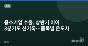 중소기업 수출, 상반기 이어 3분기도 신기록…품목별 온도차