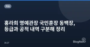 홍라희 명예관장 국민훈장 동백장, 등급과 공적 내역 구분해 정리