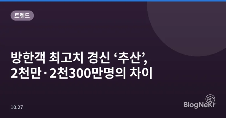 방한객 최고치 경신 ‘추산’, 2천만·2천300만명의 차이