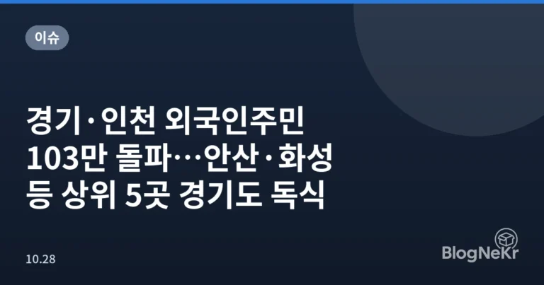 경기·인천 외국인주민 103만 돌파…안산·화성 등 상위 5곳 경기도 독식