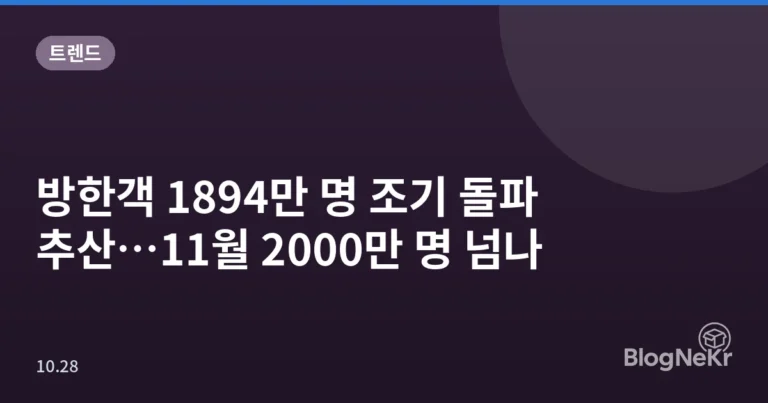 방한객 1894만 명 조기 돌파 추산…11월 2000만 명 넘나