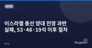 이스라엘 총선 양대 진영 과반 실패, 53·48·19석 이후 절차